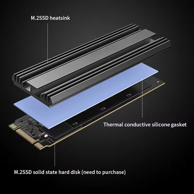 M.2 SSD Heatsink M2 NVME 2280  – Desk Setup Ps5 recenzja i cena