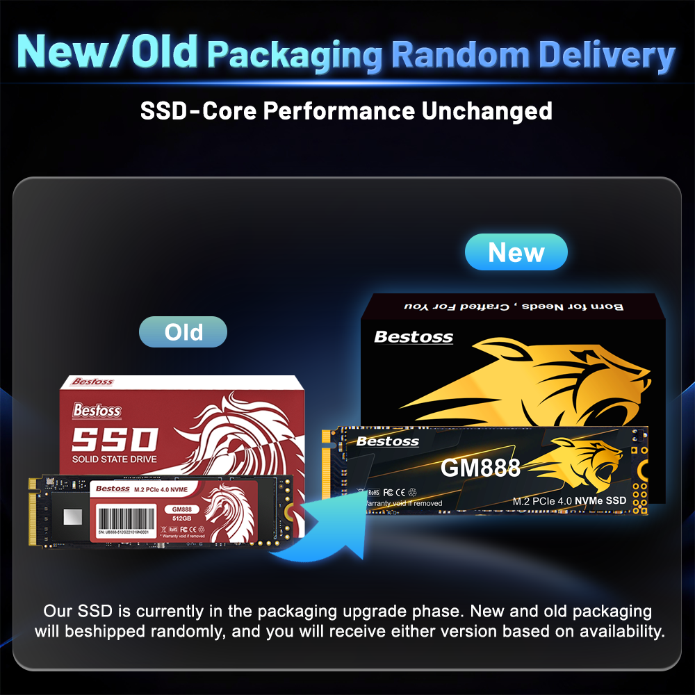 Bestoss M2 SSD 512GB 1TB 2TB P – Desk Setup Ps5 recenzja i cena