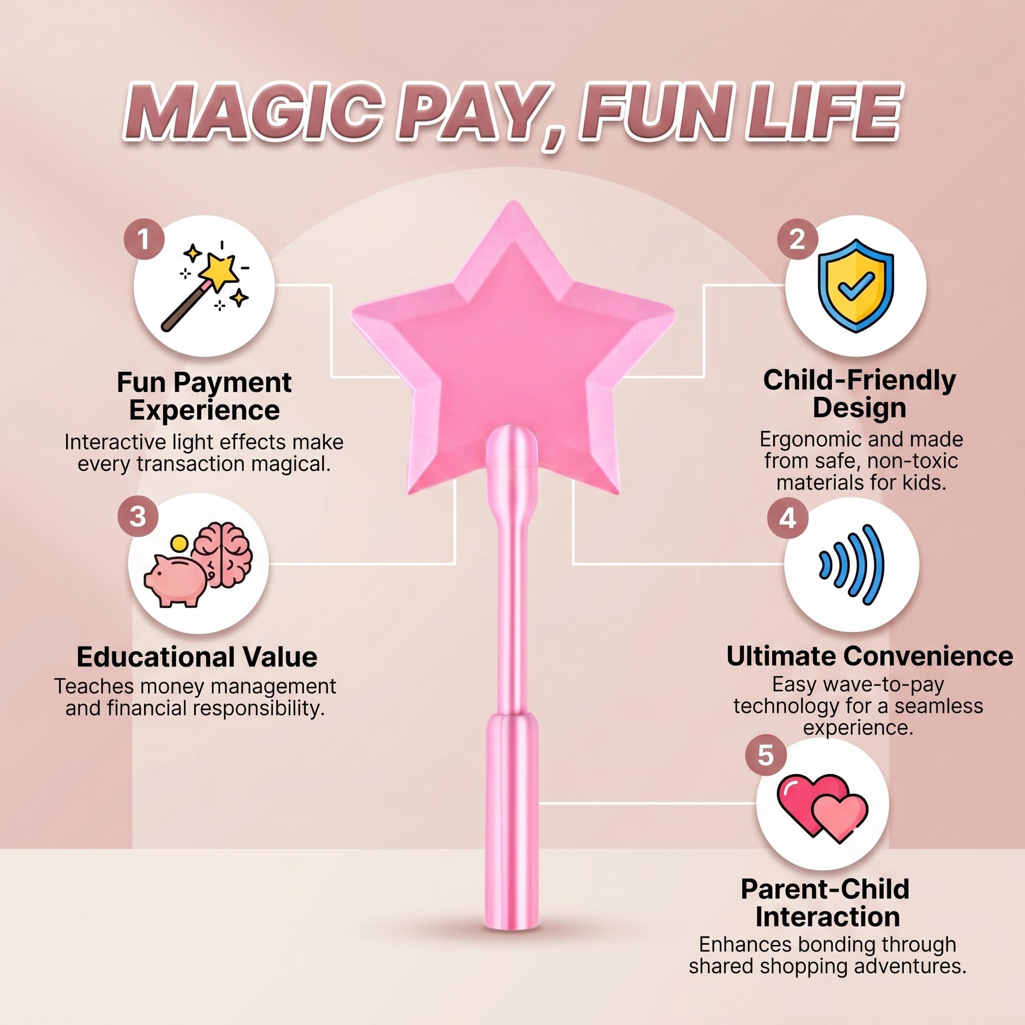 3D Printed Star Wand Card Hold – Desk Setup Cute recenzja i cena