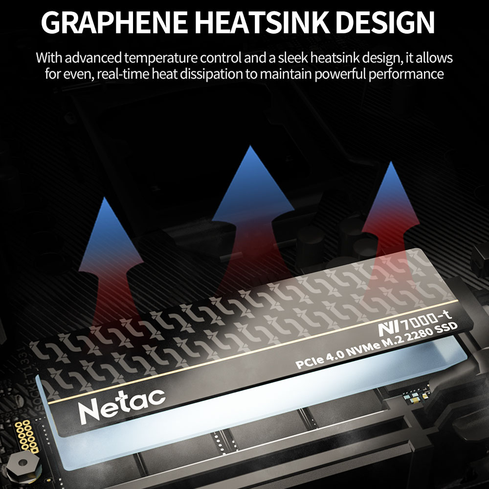 Netac SSD 1tb 2tb SSD NVMe M2  – Desk Setup Ps5 recenzja i cena